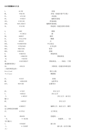 CAD所有快捷键命令大全(不容错过)