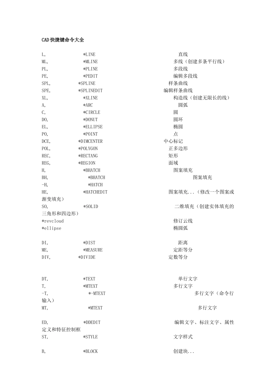 CAD所有快捷键命令大全(2)_第1页