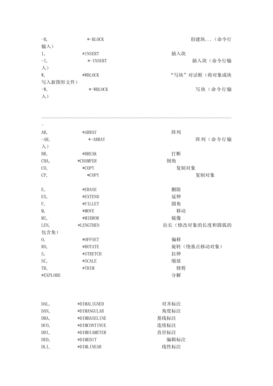 CAD所有快捷键命令大全(2)_第2页
