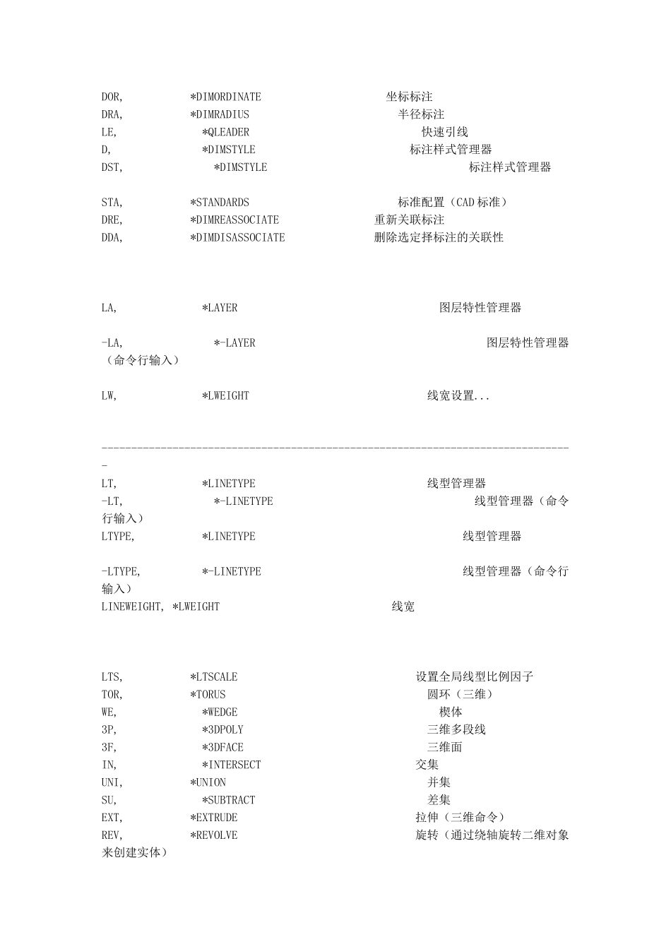 CAD所有快捷键命令大全(2)_第3页