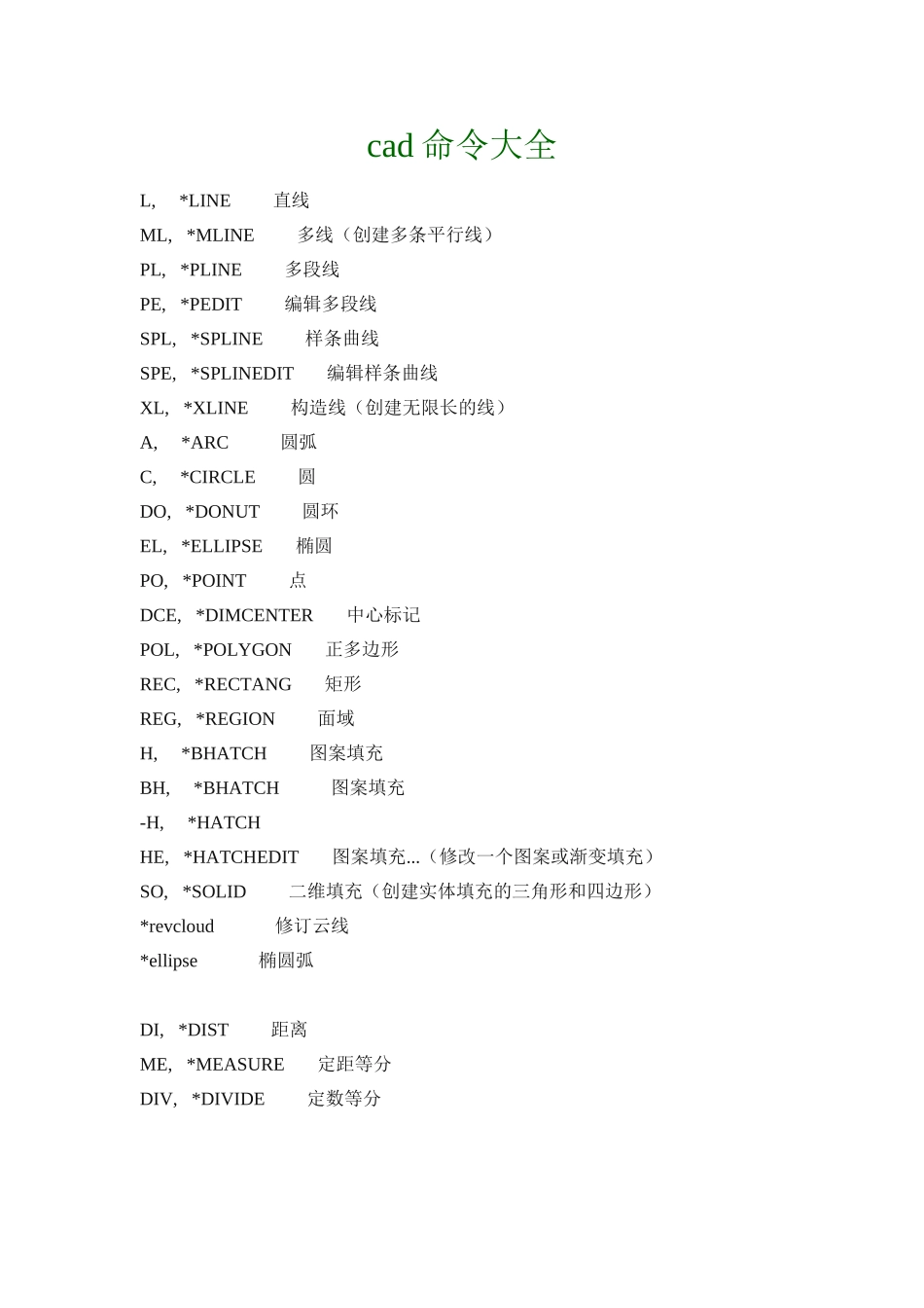 CAD最常用命令大全_第1页