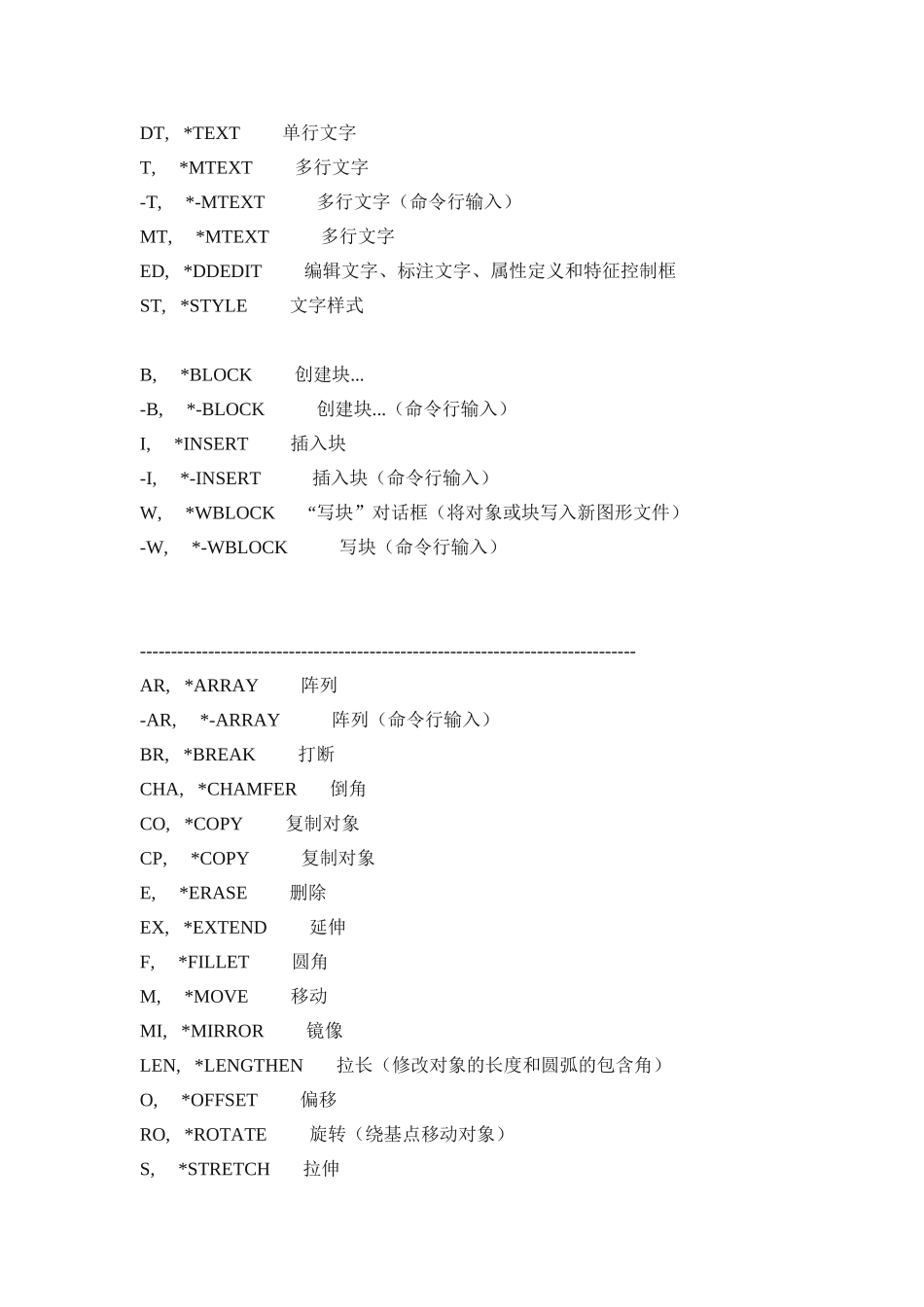 CAD最常用命令大全_第2页