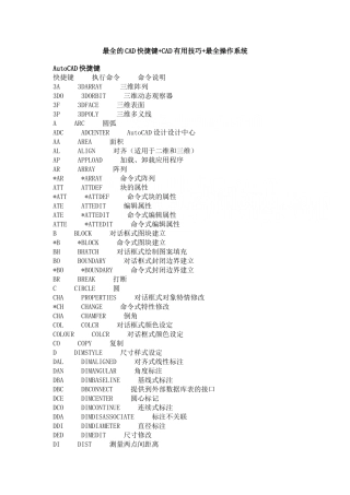 cad软件操作应用经验总结合集