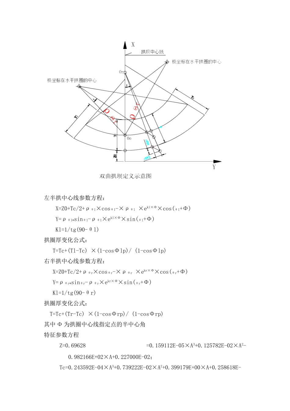casio-4800计算器编程在双曲拱坝施工放样中的应用_第2页