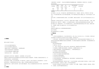 CASS工艺处理生活污水课程设计