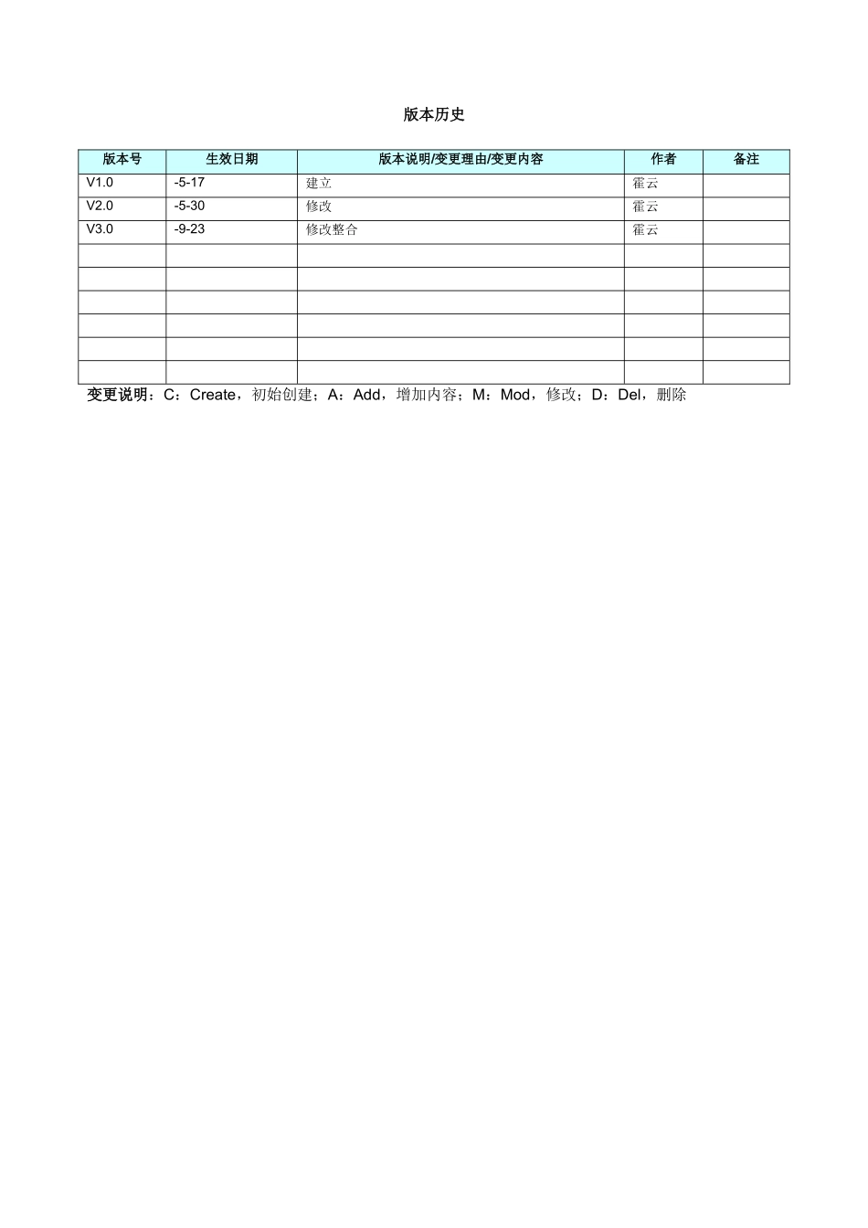 CAS认证服务器接口使用基础手册V_第2页
