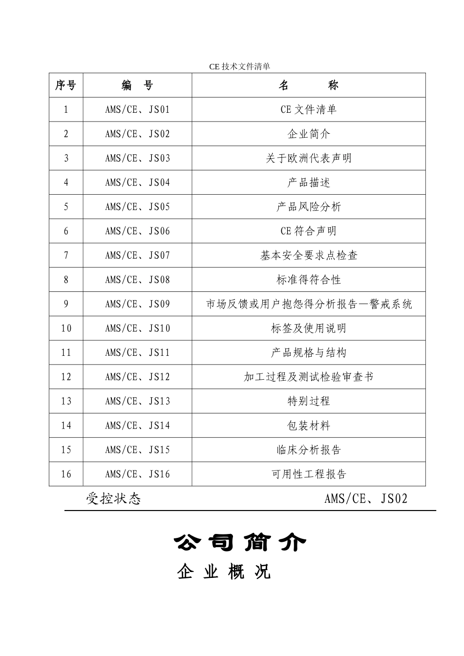 CE 认证的全套技术文件_第2页