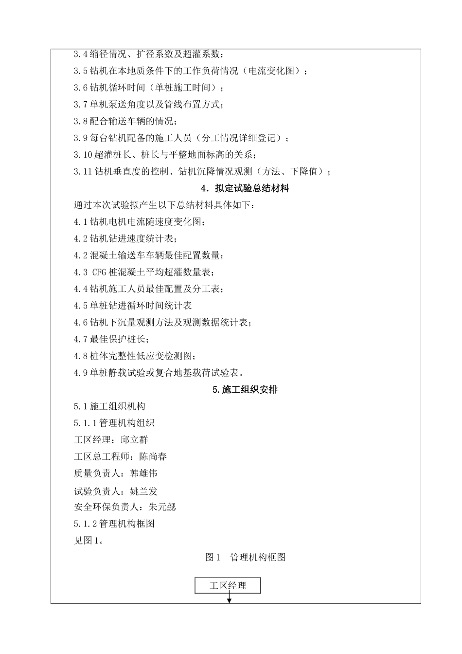 CFG桩试桩技术交底_第2页