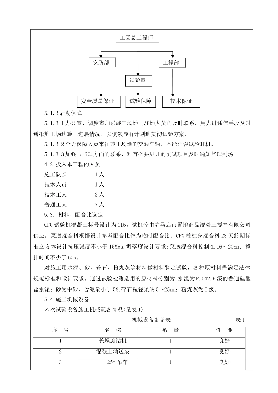 CFG桩试桩技术交底_第3页