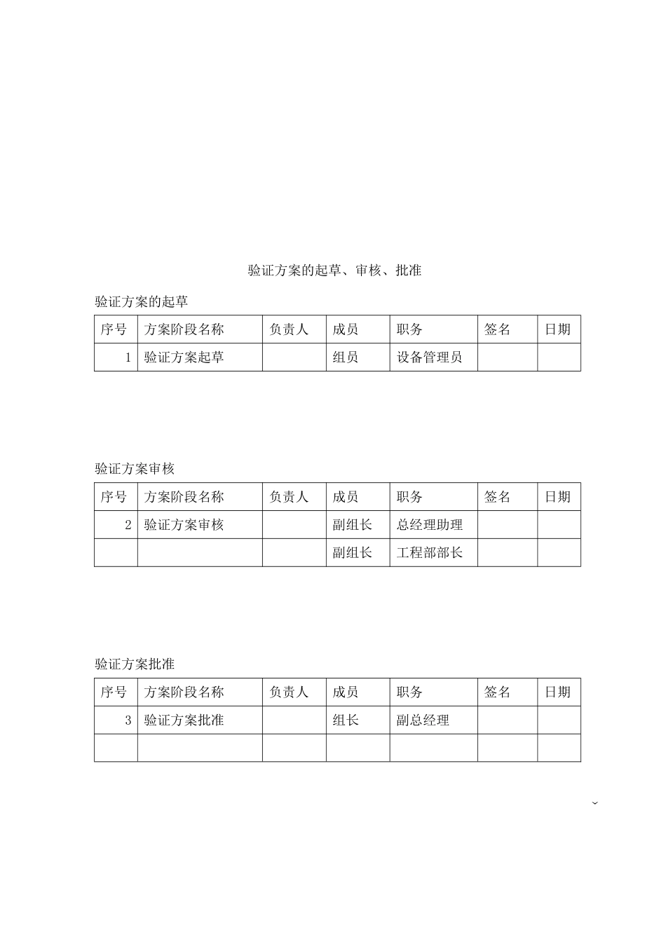 CIP清洗站验证资料_第2页