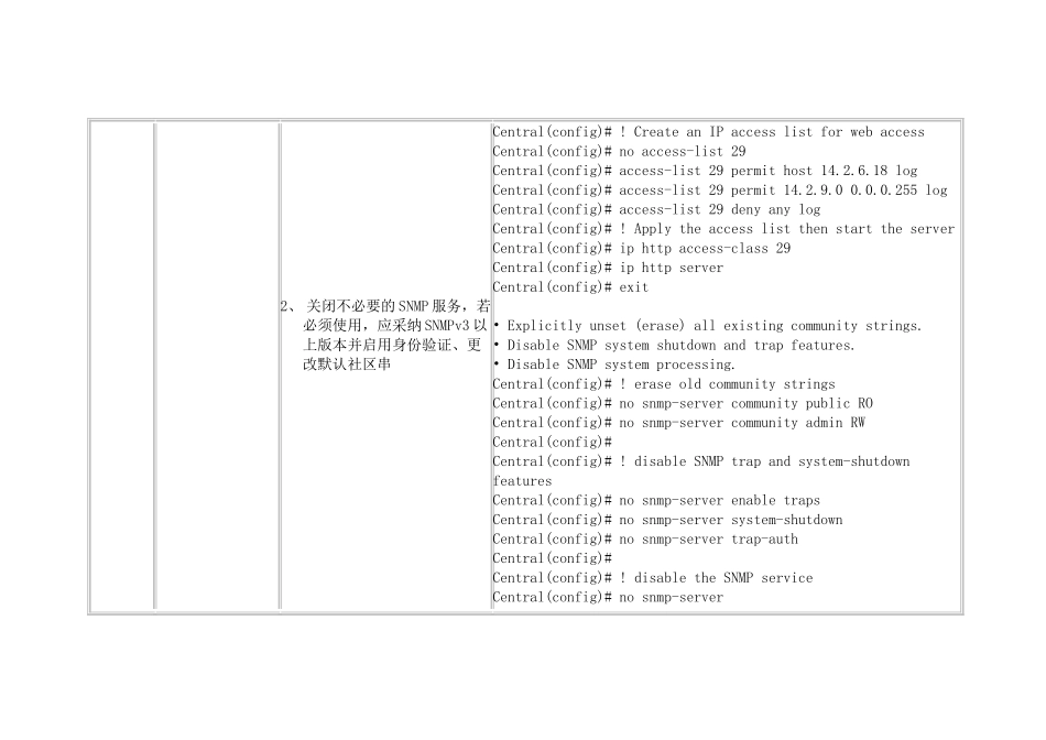 cisco网络设备安全加固手册_第2页