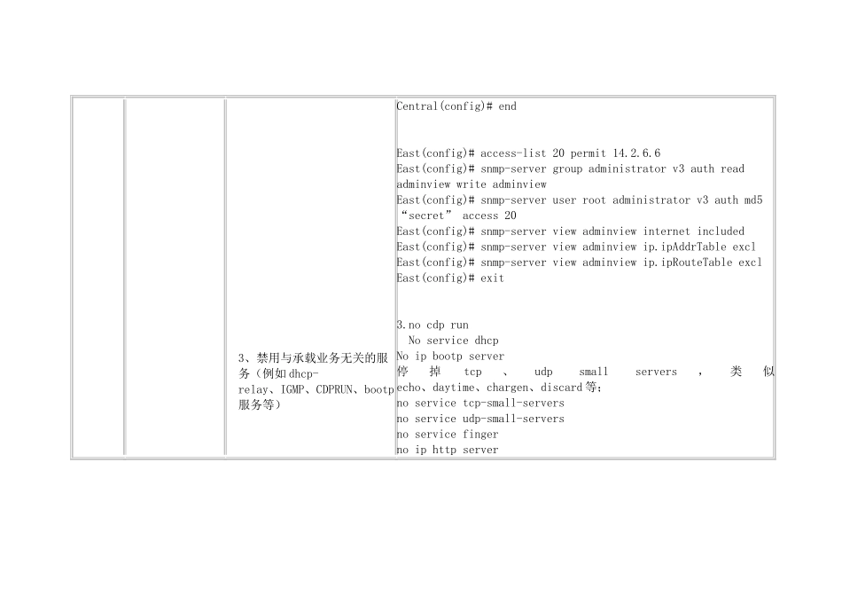 cisco网络设备安全加固手册_第3页