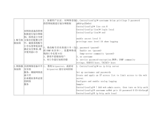 cisco网络设备安全加固手册