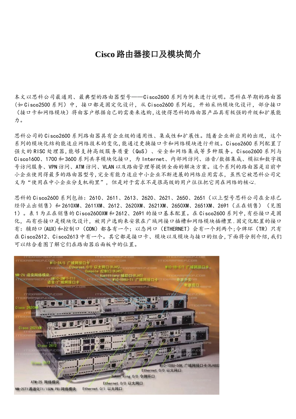 Cisco路由器接口及模块简介_第1页