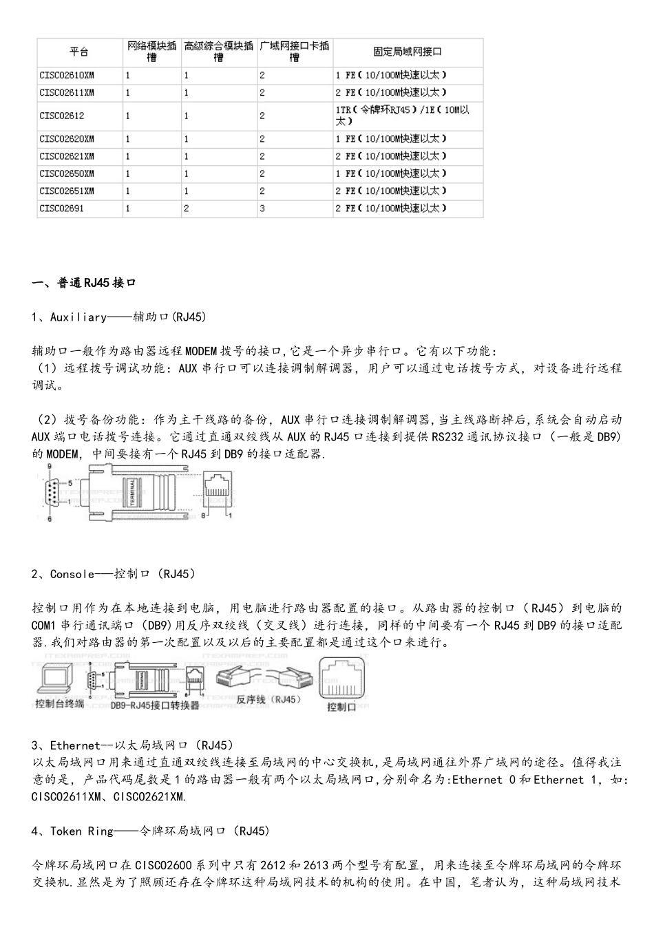 Cisco路由器接口及模块简介_第2页