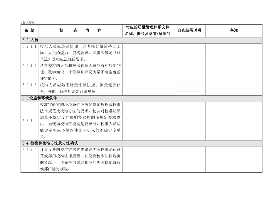 CL25检测和校准实验室能力认可准则在校准实验室的应用说明核查表_第2页