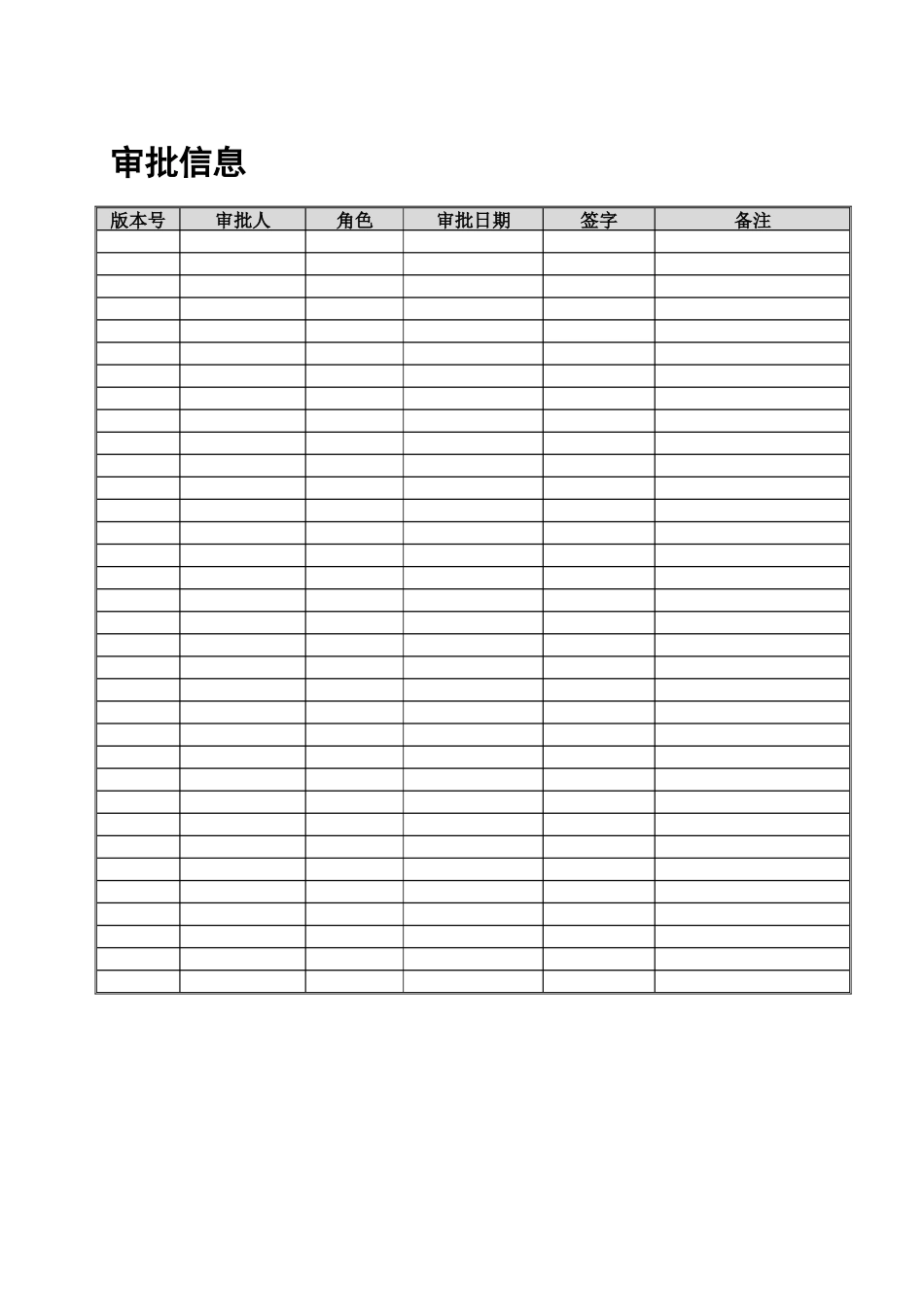 CMMI工程RD需求开发计划模板V10_第3页