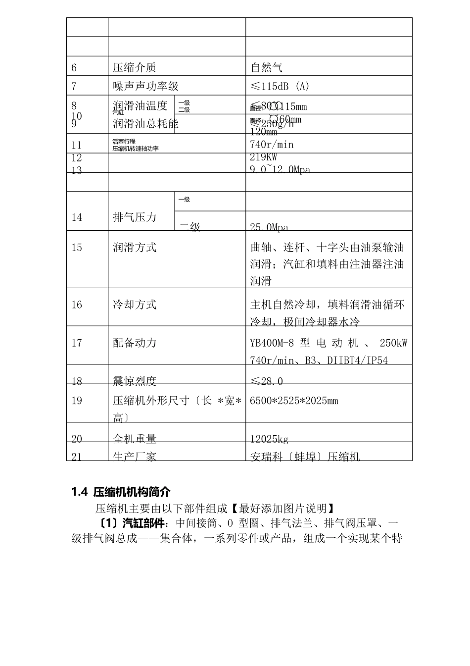 CNG母站压缩机操作规程_第2页