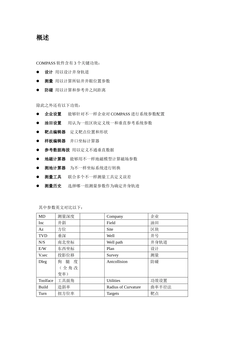 COMPASS软件操作基础手册_第1页