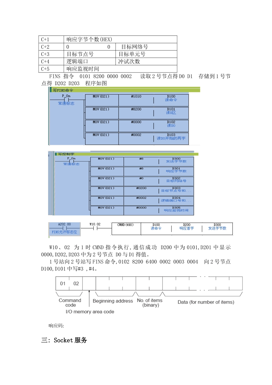 CP1L-E内置以太网应用介绍_第3页
