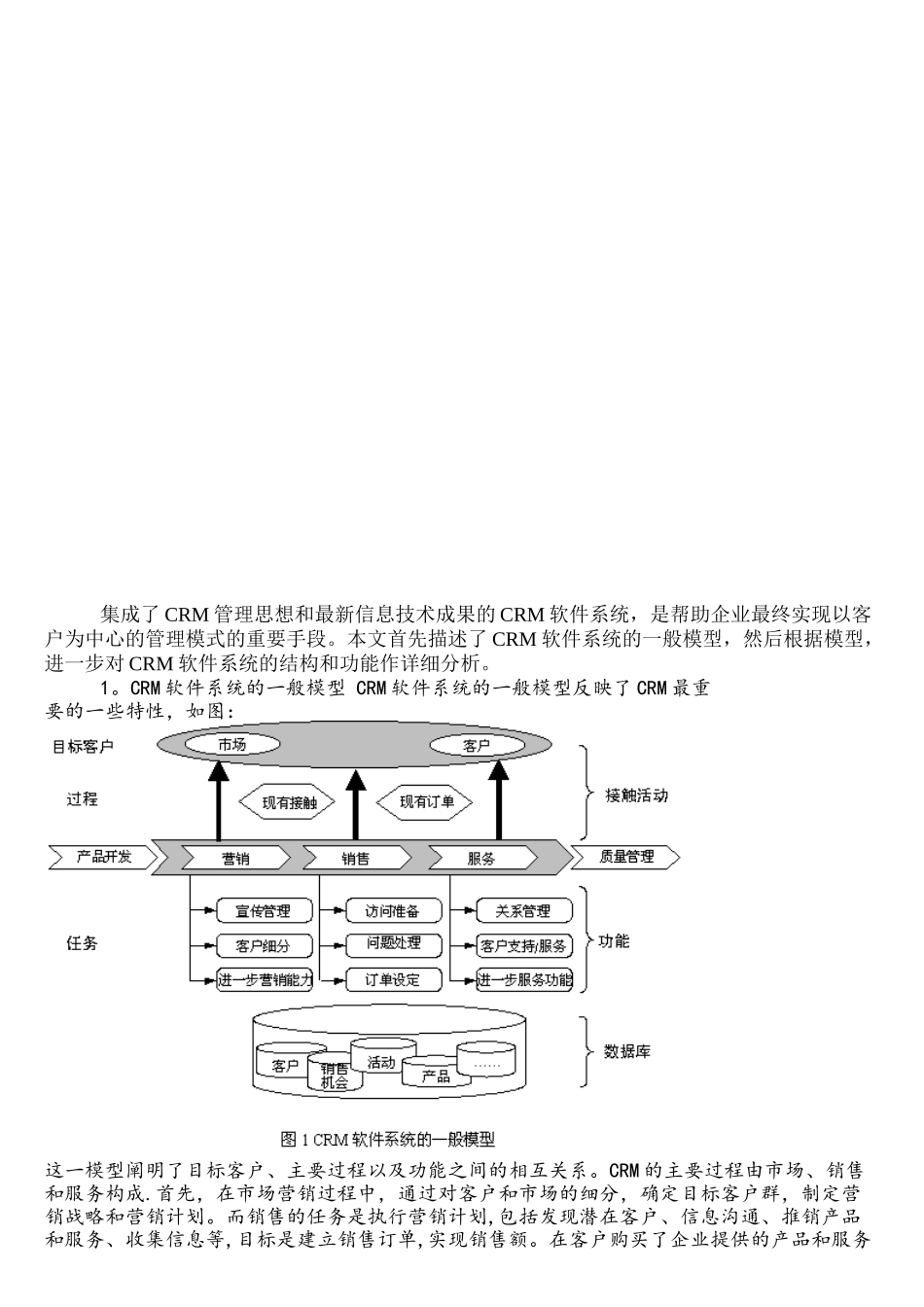 CRM软件系统模型介绍(精美版)_第1页