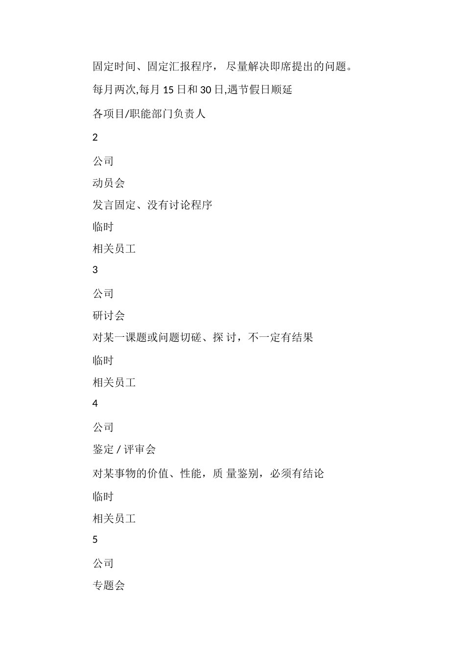 C物业公司会议管理制度_第2页