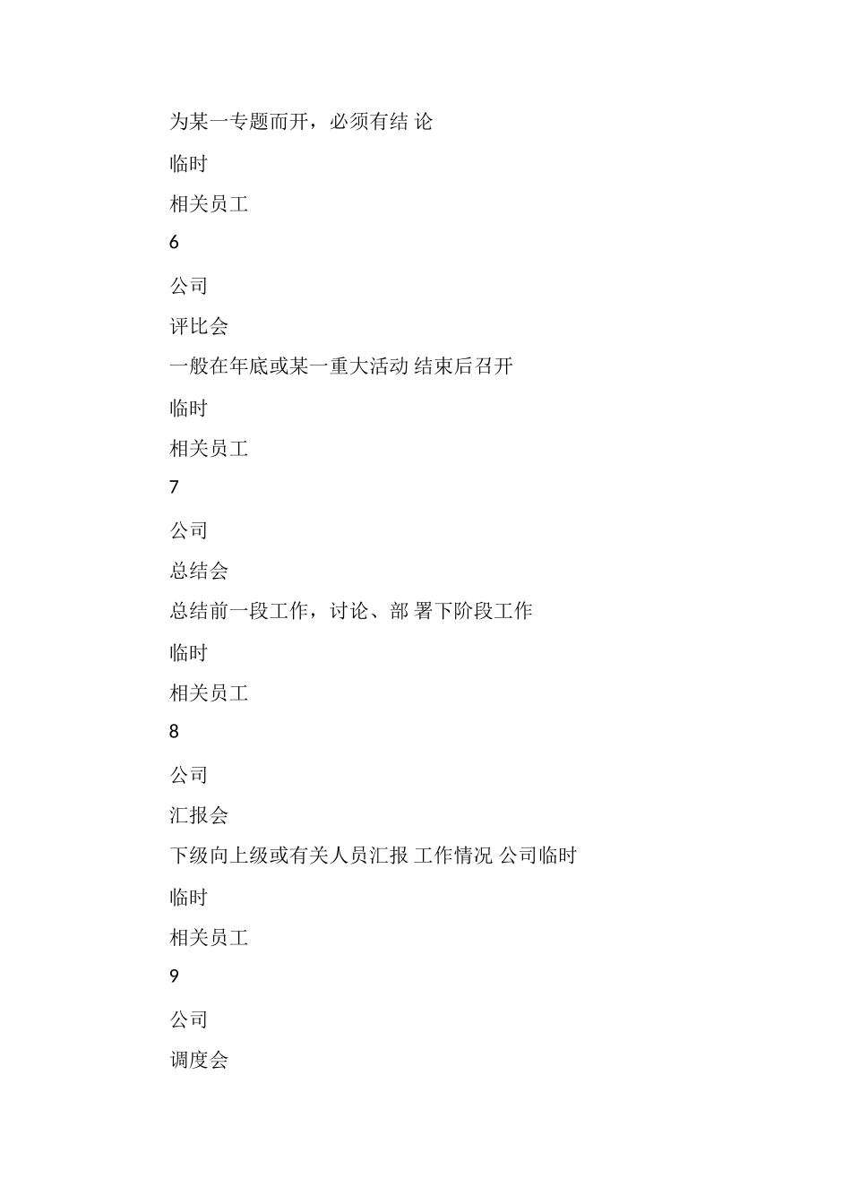 C物业公司会议管理制度_第3页