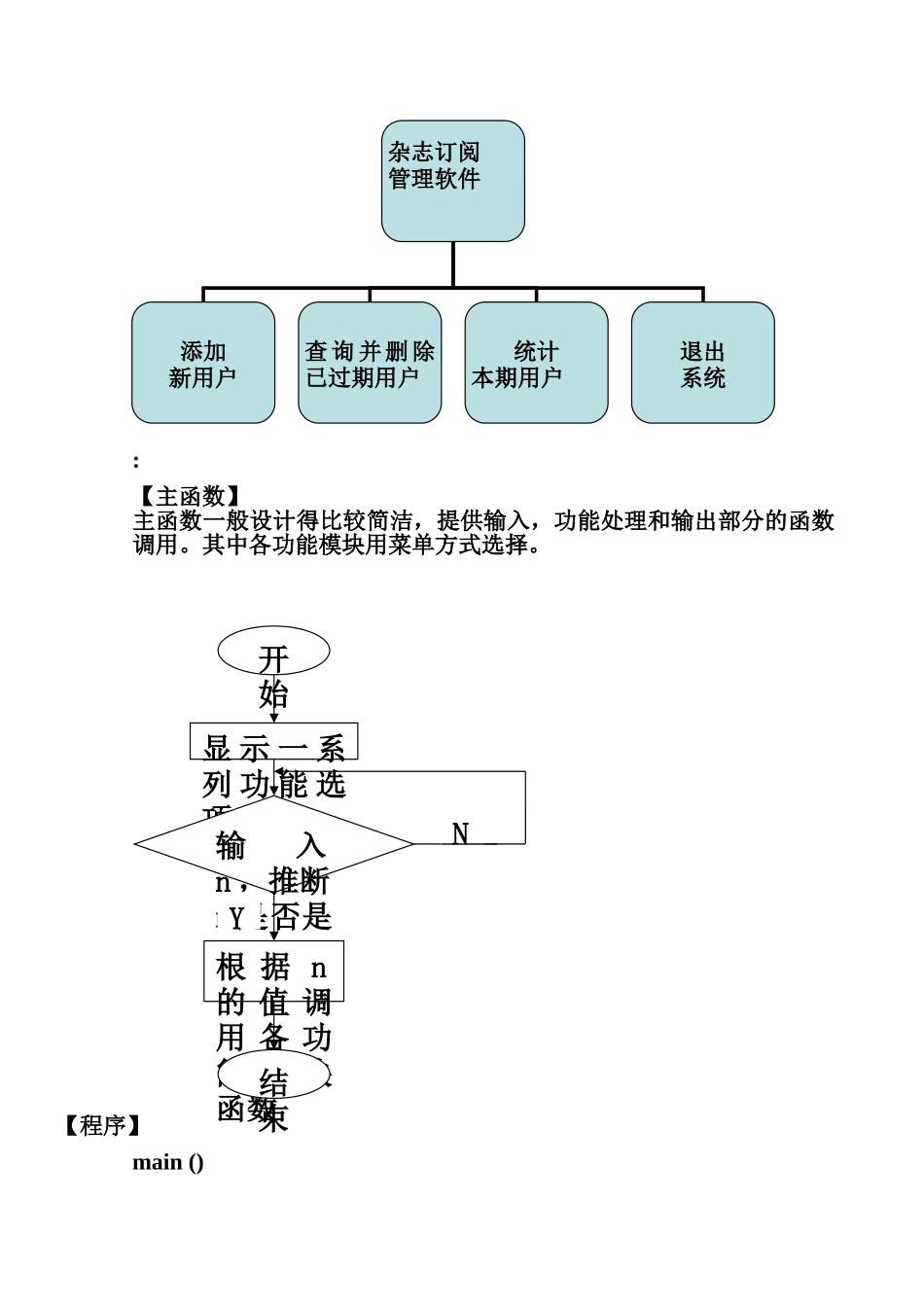 C语言专业课程设计之杂志订阅管理_第3页