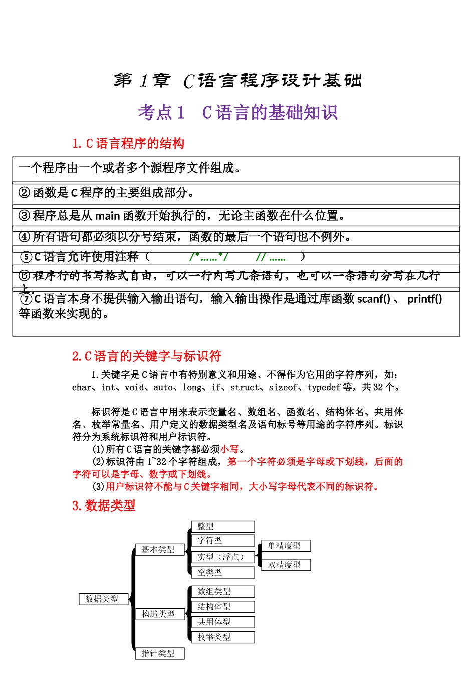 C语言知识点整理_第1页