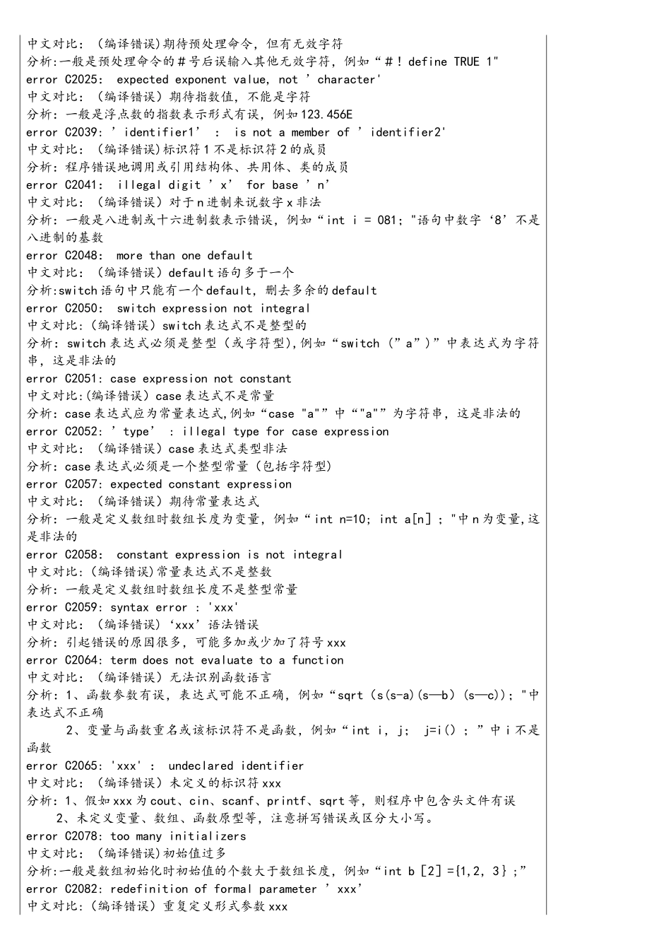 C语言程序编译常见错误对照_第2页