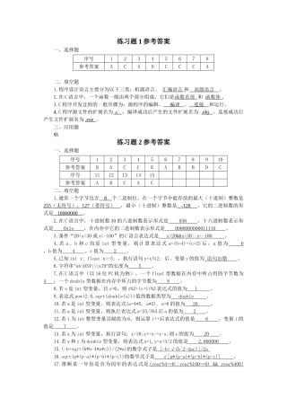 c语言程序设计教程2025年韩立毛徐秀芳书后练习试题参考答案解析