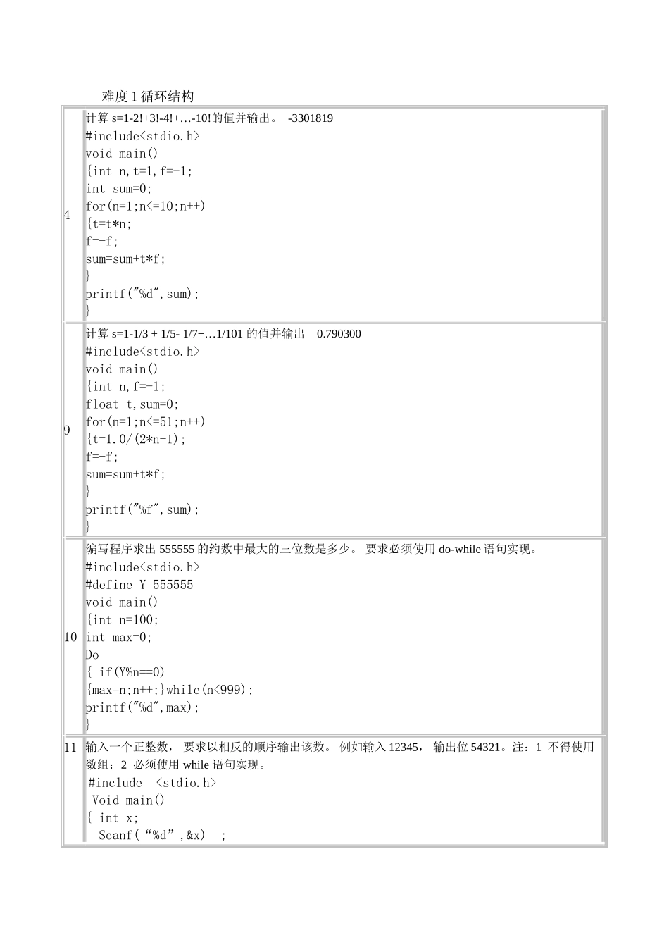 c语言程序设计编程题库_第1页