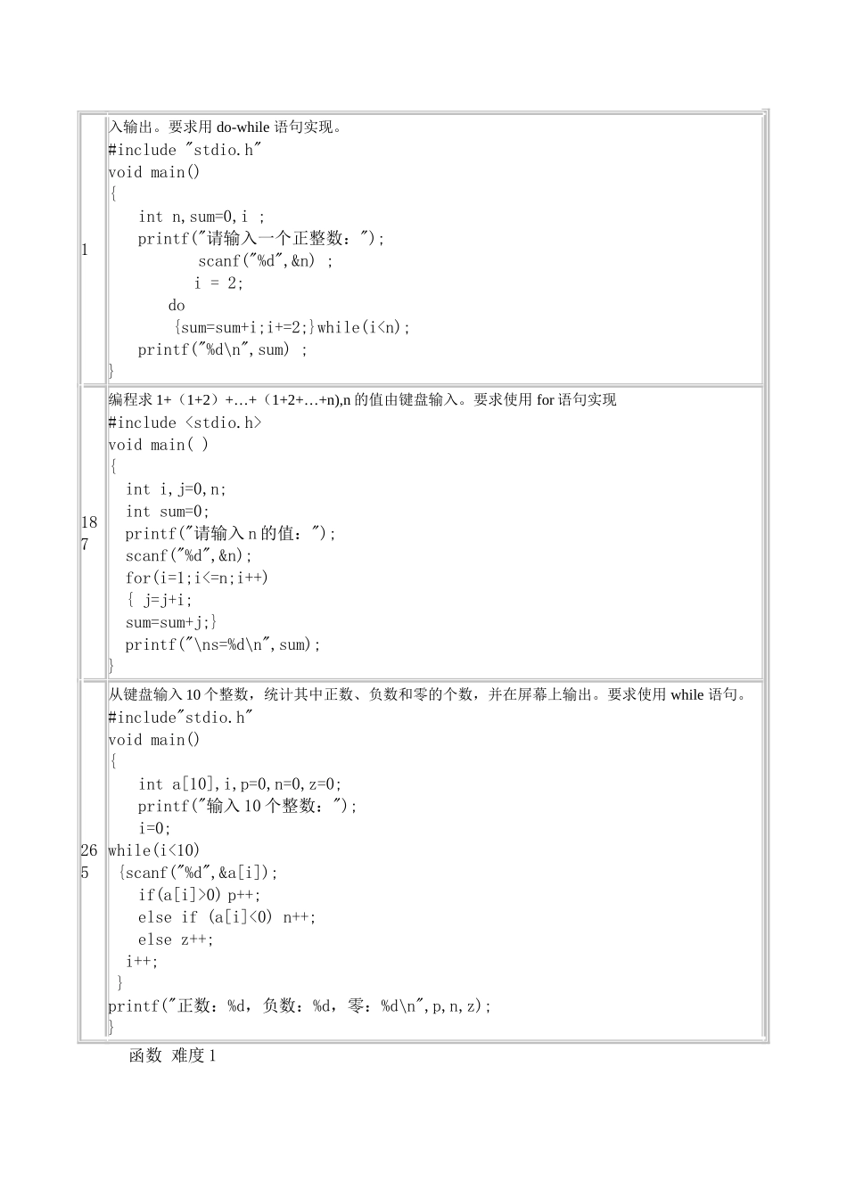 c语言程序设计编程题库_第3页