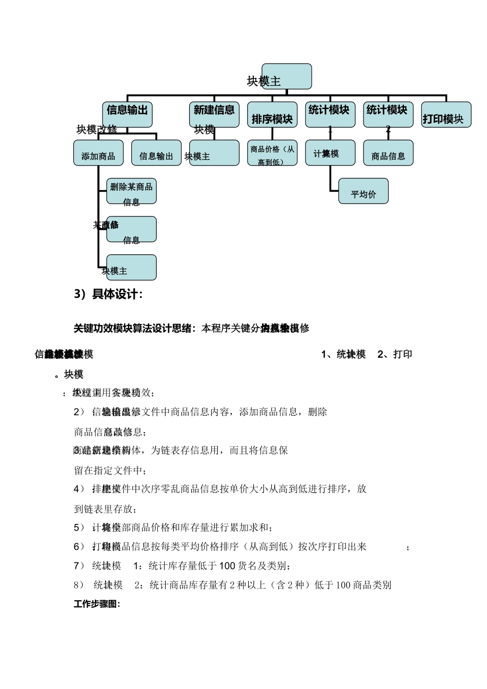 C语言程序设计超市标准管理系统_第3页