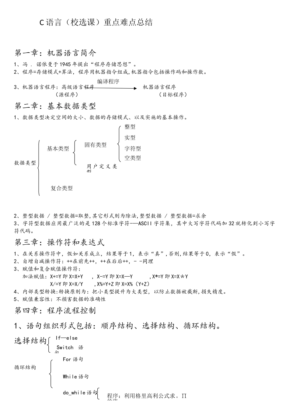 C语言重点难点总结_第1页