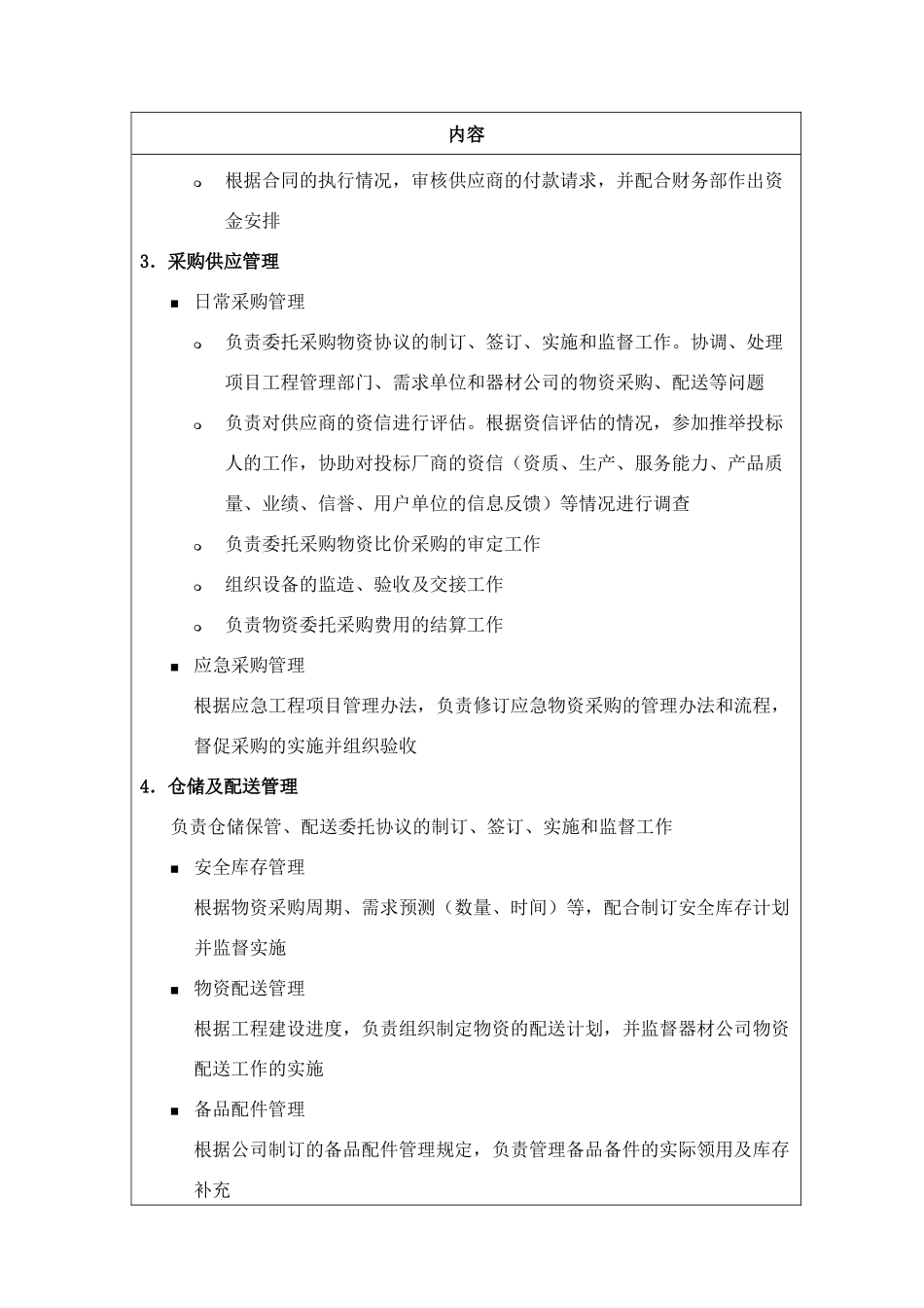 DE-职责描述-物资管理部_第2页