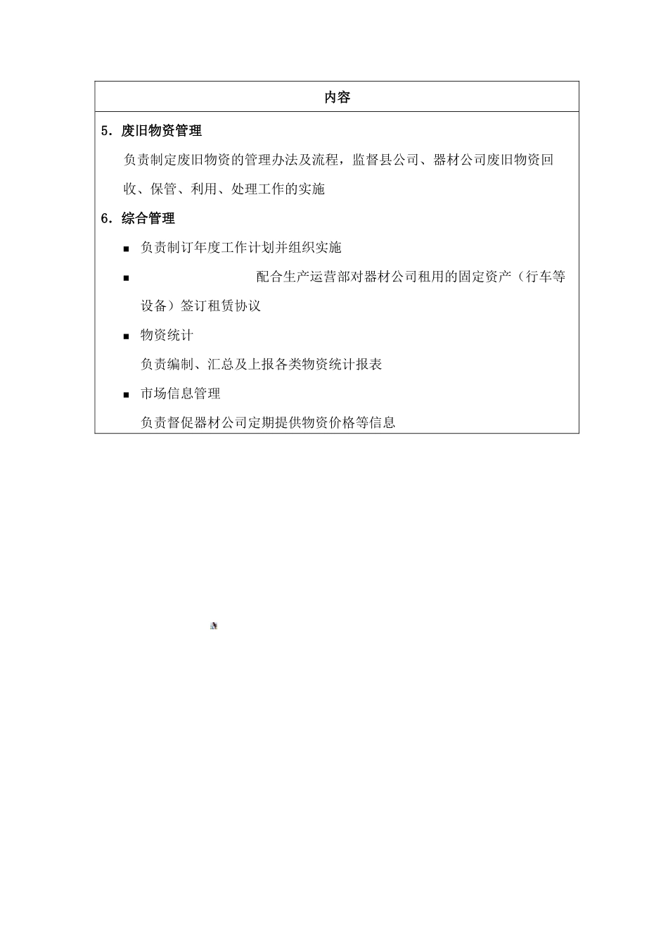 DE-职责描述-物资管理部_第3页