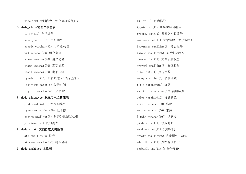 dede数据库表及字段名称解释_第2页