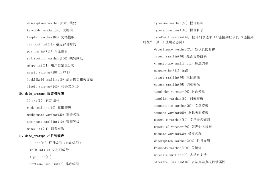 dede数据库表及字段名称解释_第3页