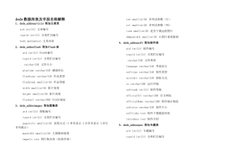 dede数据库表及字段名称解释