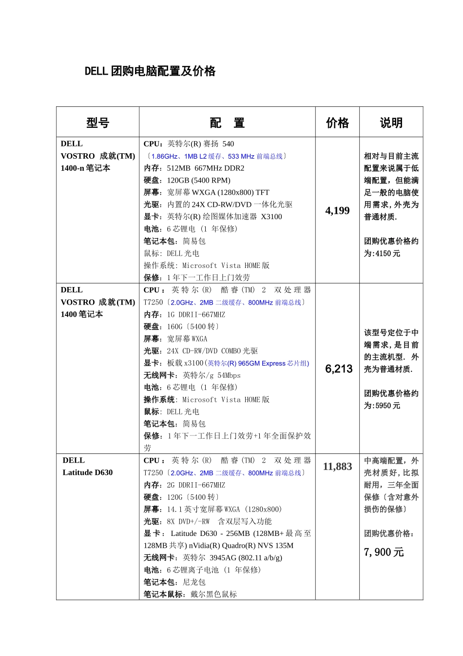 DELL团购电脑配置及价格_第1页