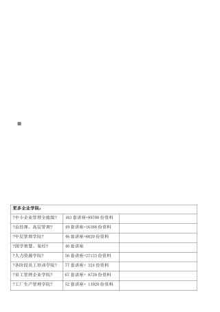 DELL电脑BOIS中英对照表