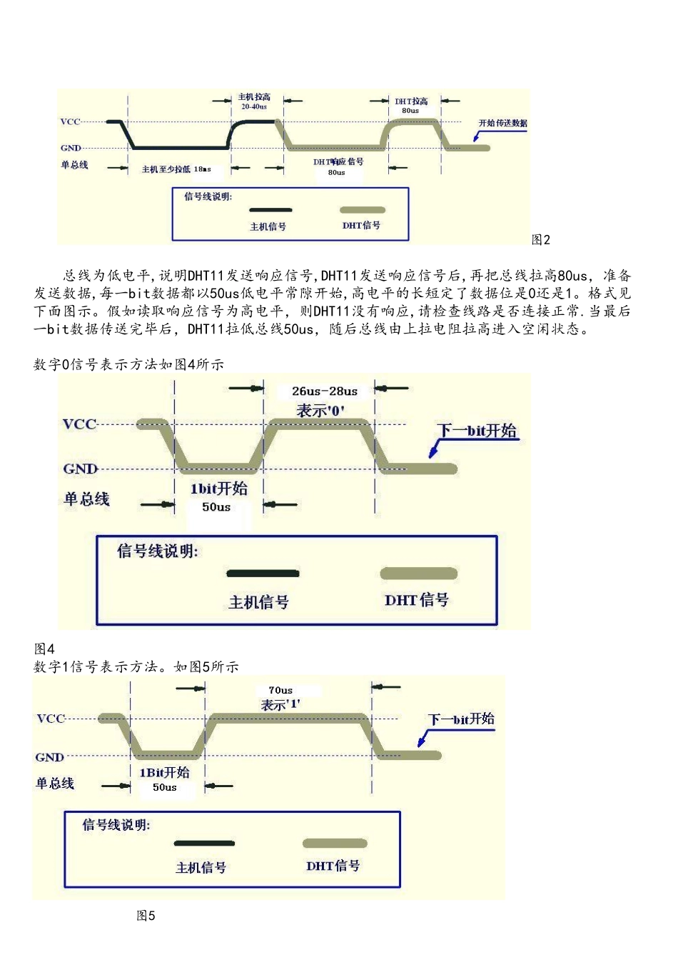 DHT11温湿度传感器与单片机之间的通信_第2页