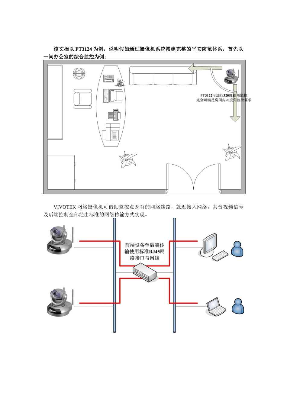DIDO移动侦测接口及辅助设备连接及配置-DIDO及辅助_第3页