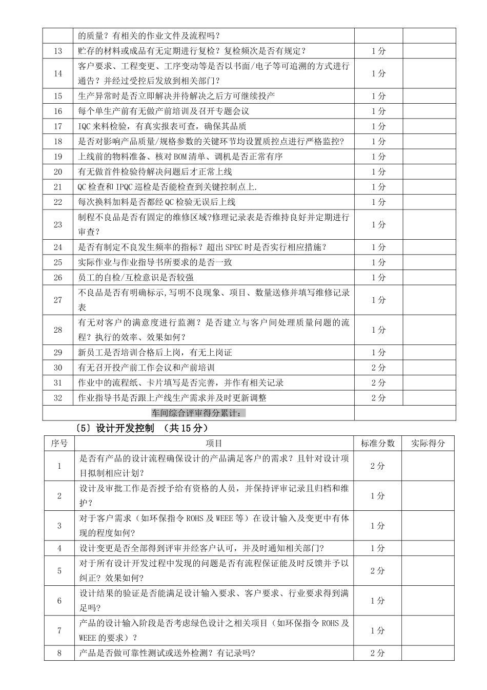 DVWI1126A0供应商外协厂评审细则2025713_第3页