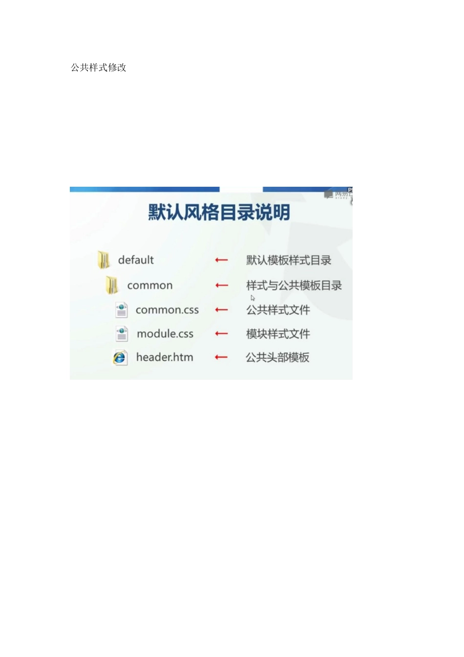 Dusizx模板开发作业流程及编程_第3页