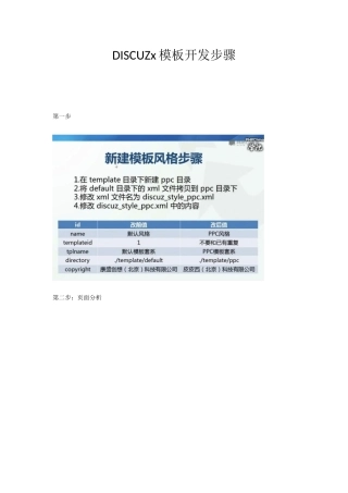 Dusizx模板开发作业流程及编程