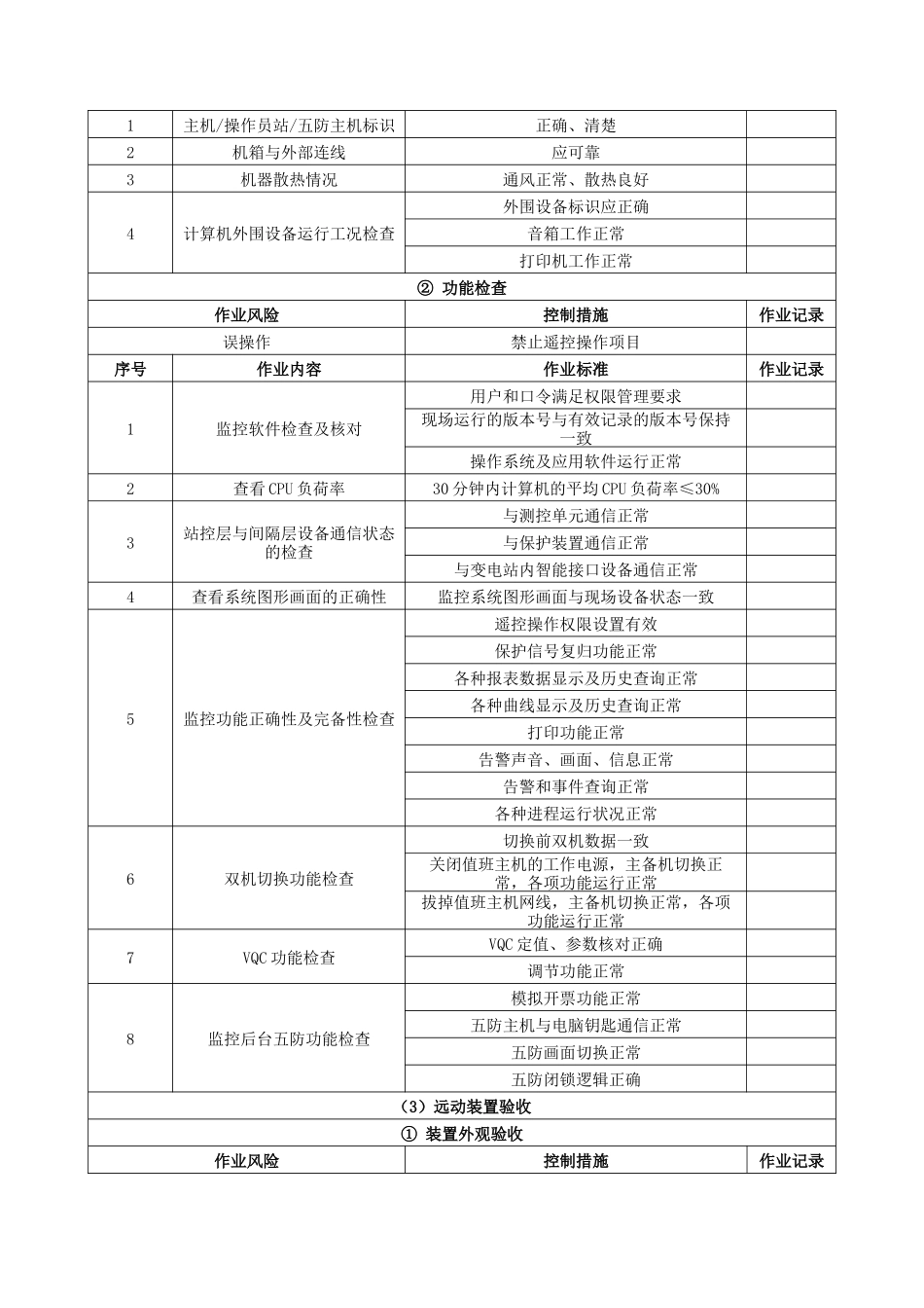 EC–YS–2–001–1变电站自动化设备验收作业表单剖析_第2页