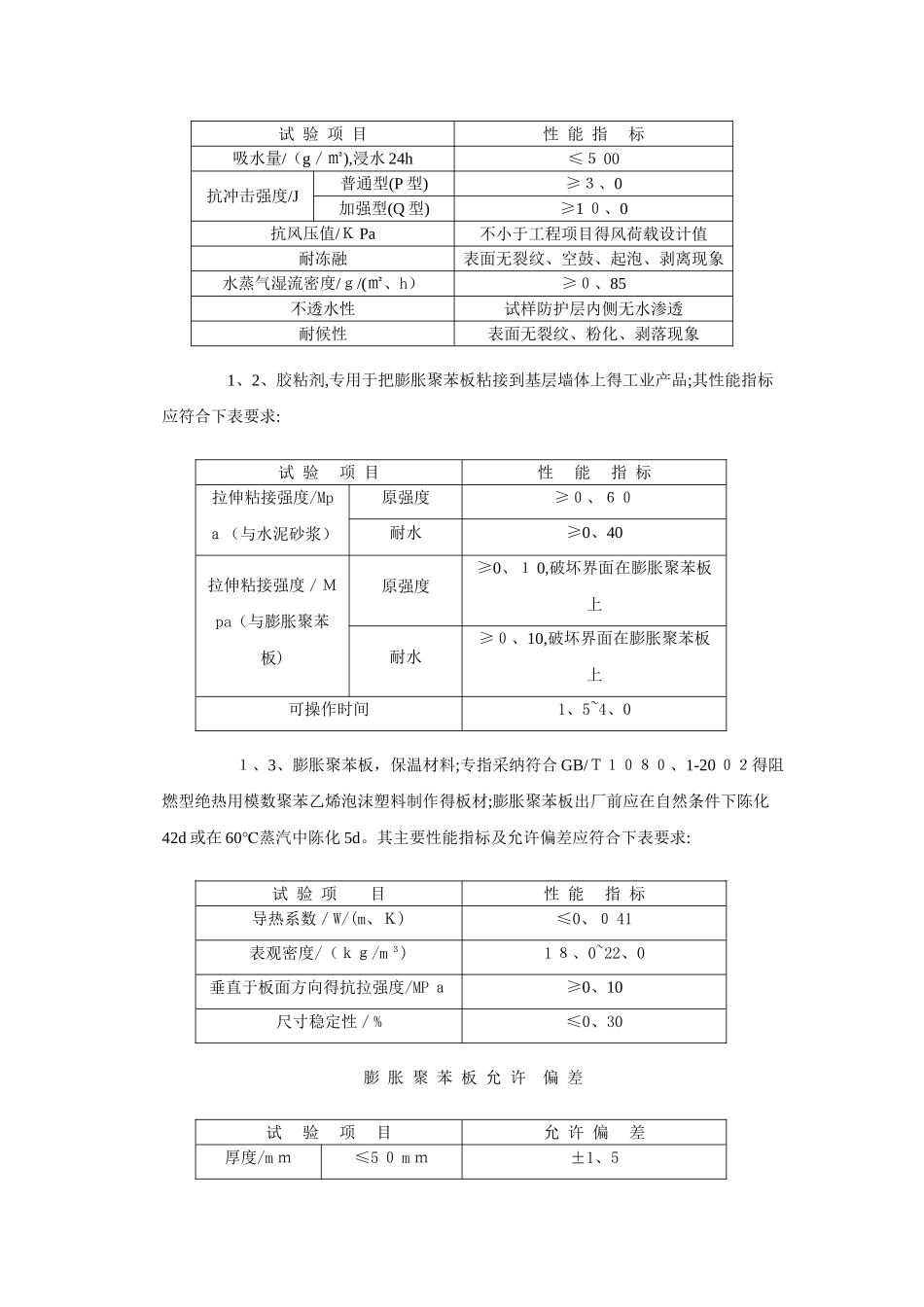 EPS聚苯板外墙保温施工方案_第2页