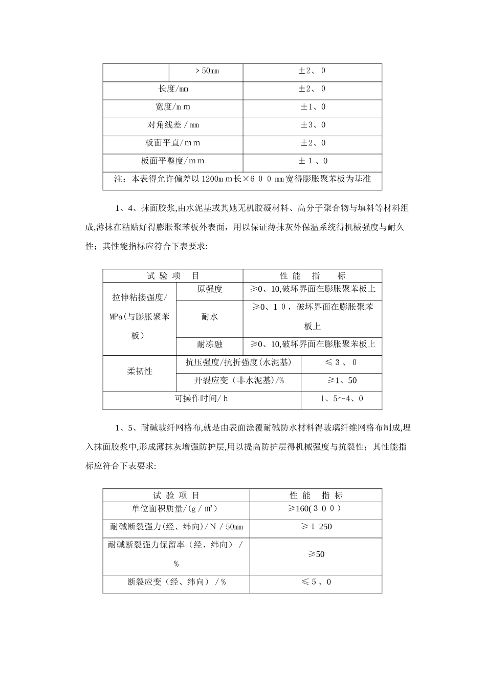 EPS聚苯板外墙保温施工方案_第3页